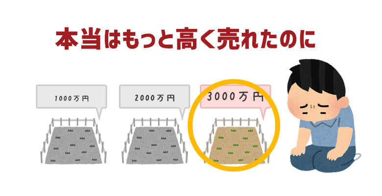 売れても後悔