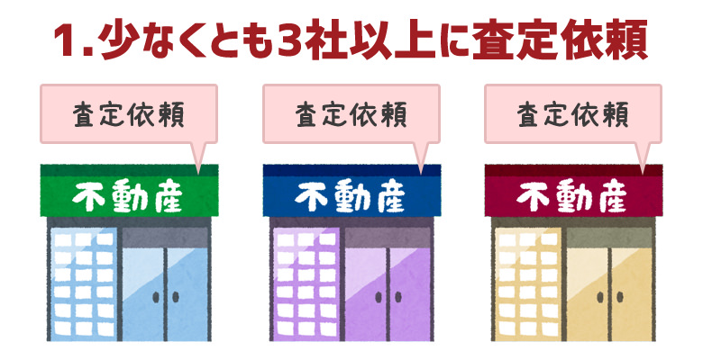 複数社で査定