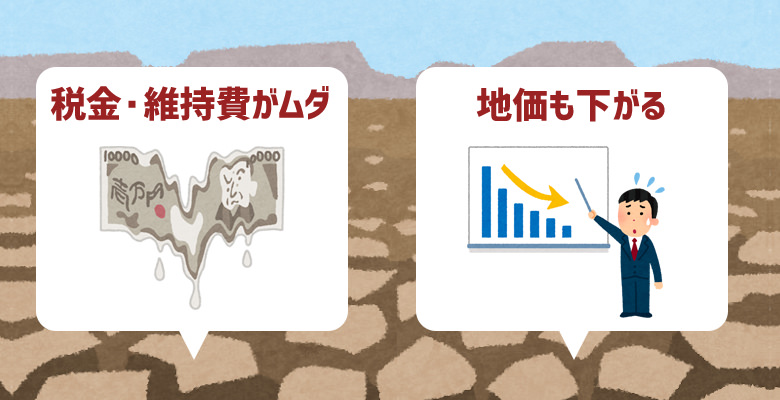 固定資産税と維持費がかかる